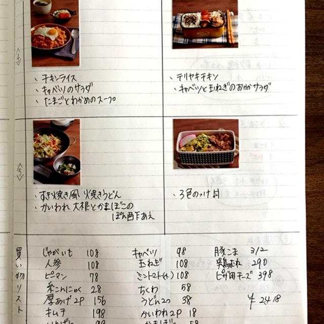 節約上手になるために、思ってはいけないこと。