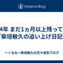 2024年 まだ1ヵ月以上残っている「柴垣敏久の追い上げ日記」