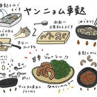麩