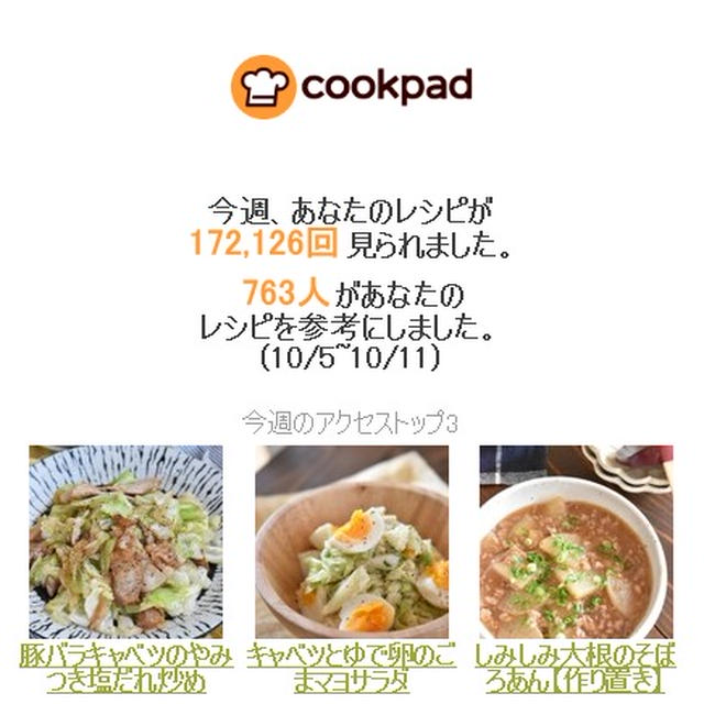 クックパッドさん週間レポート