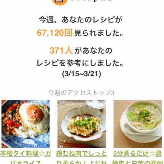 クックパッドさんの週間レポート