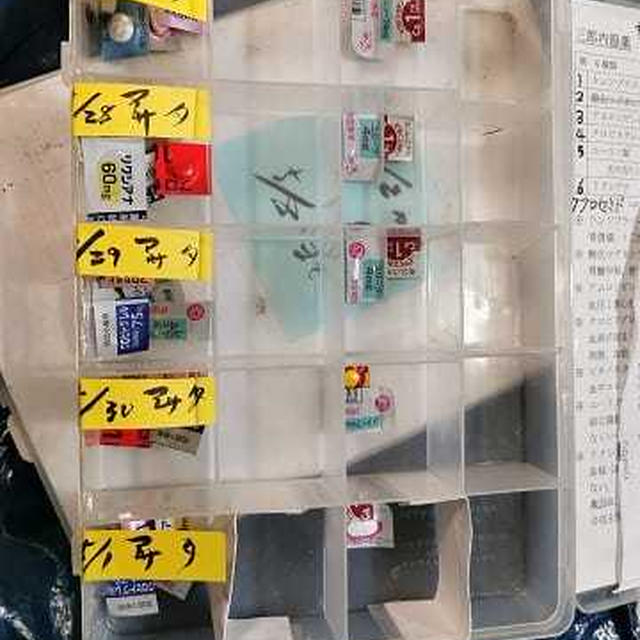 薬は生命線