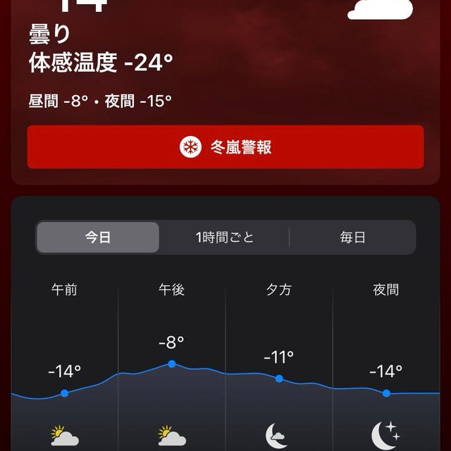 -14℃下 停電中のテキサス州　寒すぎる〜悲鳴！