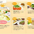 低カロリー お手軽クリスマスメニュー アイデアお料理コンテスト＆試食会の様子が掲載。