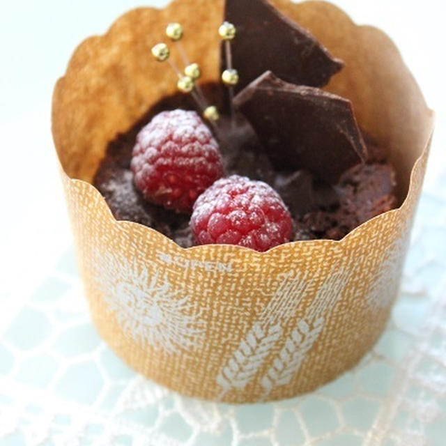 リメイクしたミニチョコ