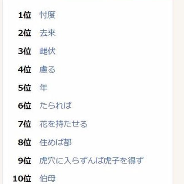 goo辞書で「忖度」を引いてみたら...