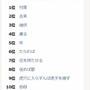 goo辞書で「忖度」を引いてみたら...