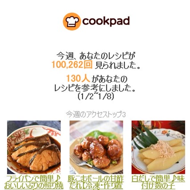 クックパッドさん週間レポート