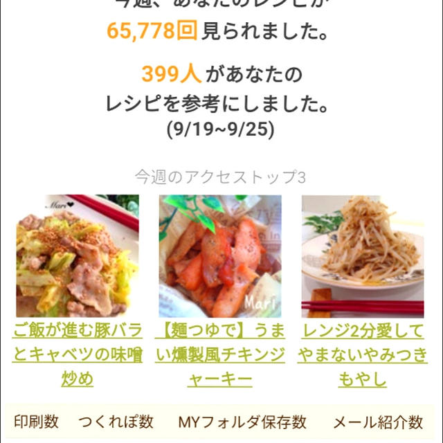 クックパッド週間レポート、たこ焼き♪。