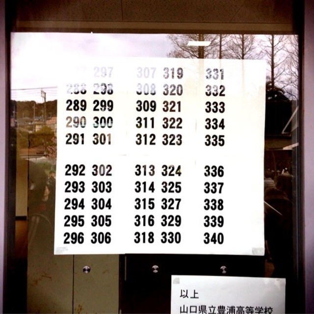 山口県立高等学校　合格発表日!!!