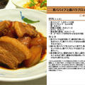 青パパイアと豚バラブロックの煮物 煮物料理 -Recipe No.1161-