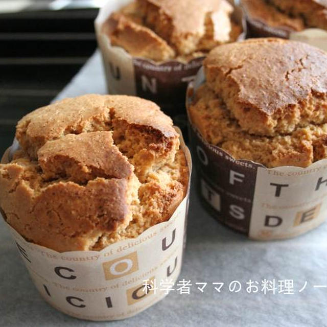 小麦粉 卵 乳製品不使用 ピーナツバターケーキ By Nickyさん レシピブログ 料理ブログのレシピ満載