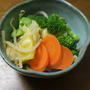 油なしでつくりはじめる野菜炒め