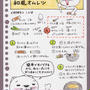ちくわと長ねぎの和風オムレツ