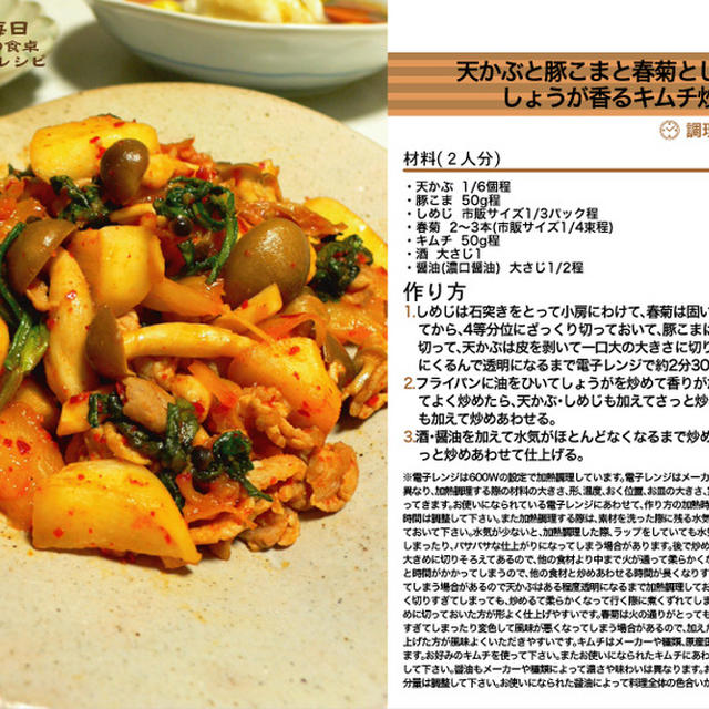 天かぶと豚こまと春菊としめじのしょうが香るキムチ炒め　炒め物料理　-Recipe No.1222-