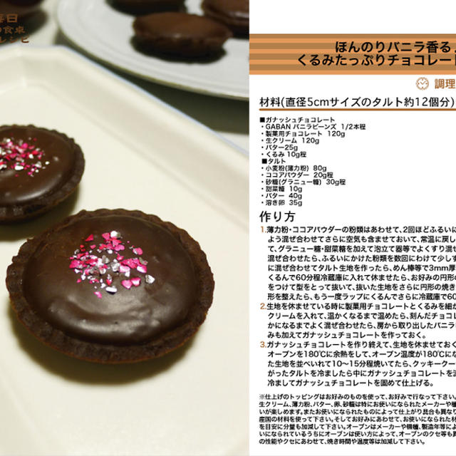 ほんのりバニラ香る♪くるみたっぷりチョコレートタルト　バレンタインお菓子　-Recipe No.1357-