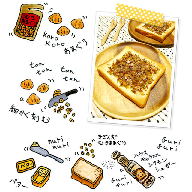 ハウスキャラメルシナモンシュガーを手軽にちょいたし♪de刻んだ甘栗た～くさんのせちゃったトースト☆　ハウス食品トーストシーズニングを使った料理　-Recipe No.1315-