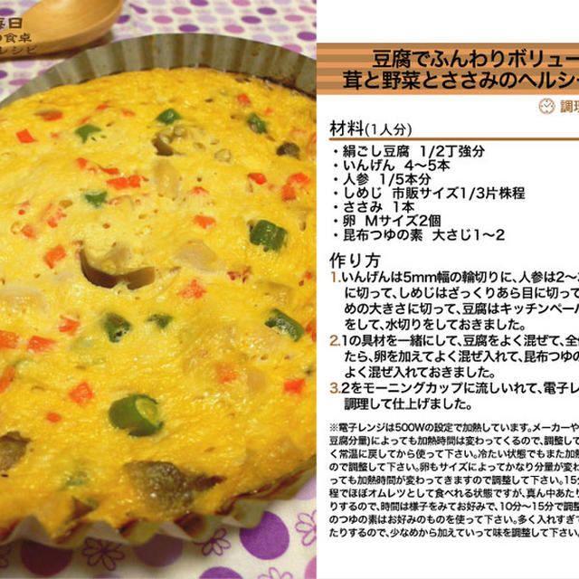 716.豆腐でふんわりボリューミ～！茸と野菜とささみのヘルシーオムレツ