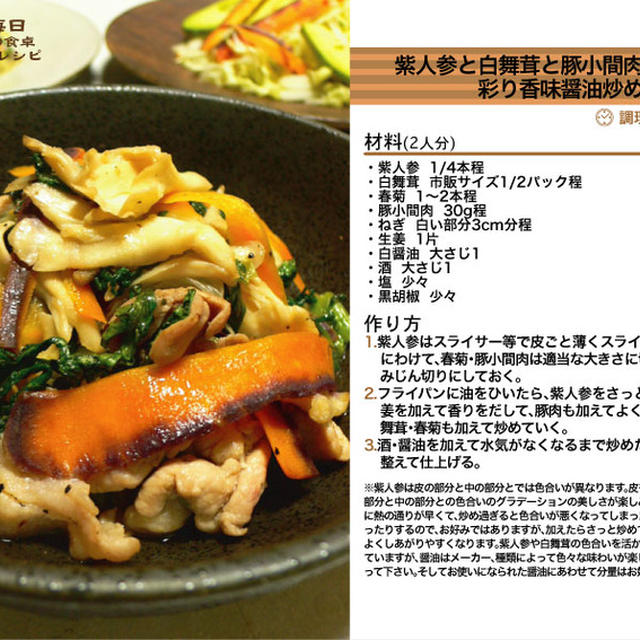 紫人参と白舞茸と豚小間肉と春菊の彩り香味醤油炒め -Recipe No.1047-