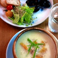 白ねぎとジンジャーのスープ　～ ブラウン マルチクイックで作る♪ by mayumiたんさん
