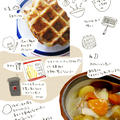 香ばしさがグー！☆冷やごはんで作る「玄米ワッフル」 by はるなさん
